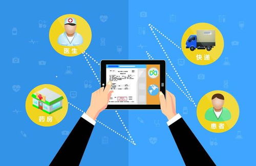 互聯(lián)網(wǎng)醫(yī)療獲國(guó)家支持，各地政策頻出，互聯(lián)網(wǎng)首診時(shí)代加速到來(lái)